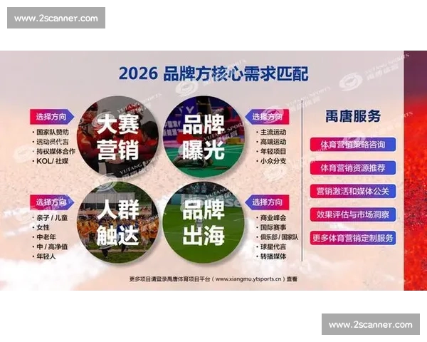 全面解析体育赛事直播平台发展趋势与用户体验优化策略