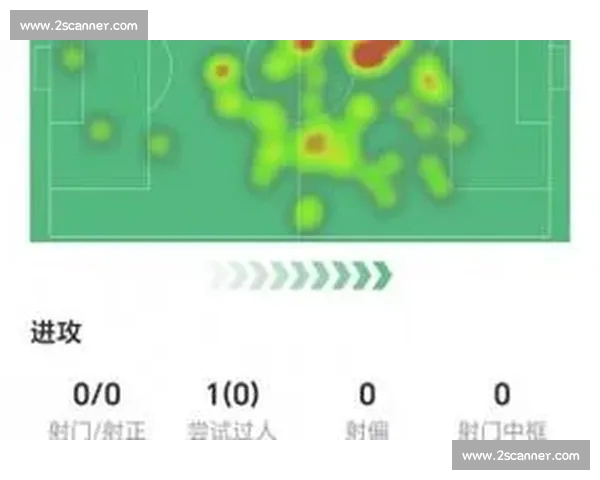 基于数据挖掘的足球比赛中传球成功率影响因素与优化策略研究
