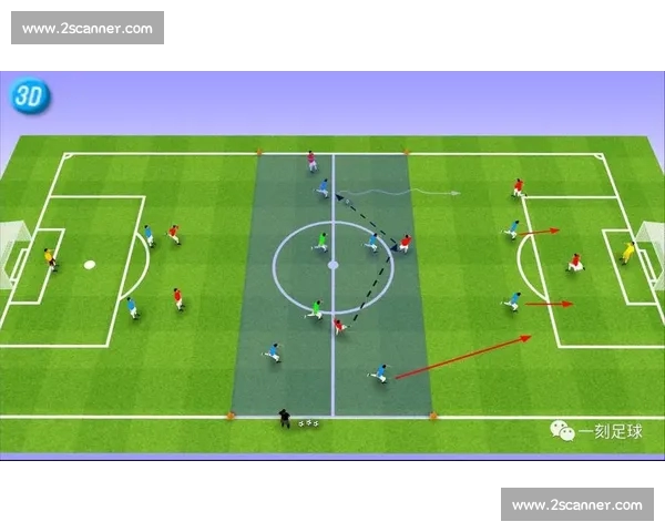 基于数据分析的足球进攻效率量化评价与优化研究